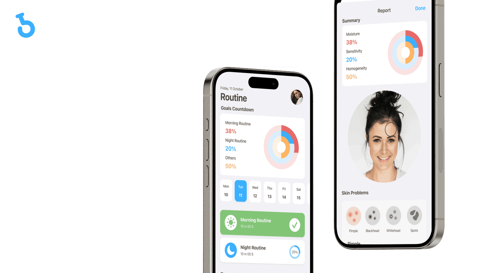Dermlab โ project hero
